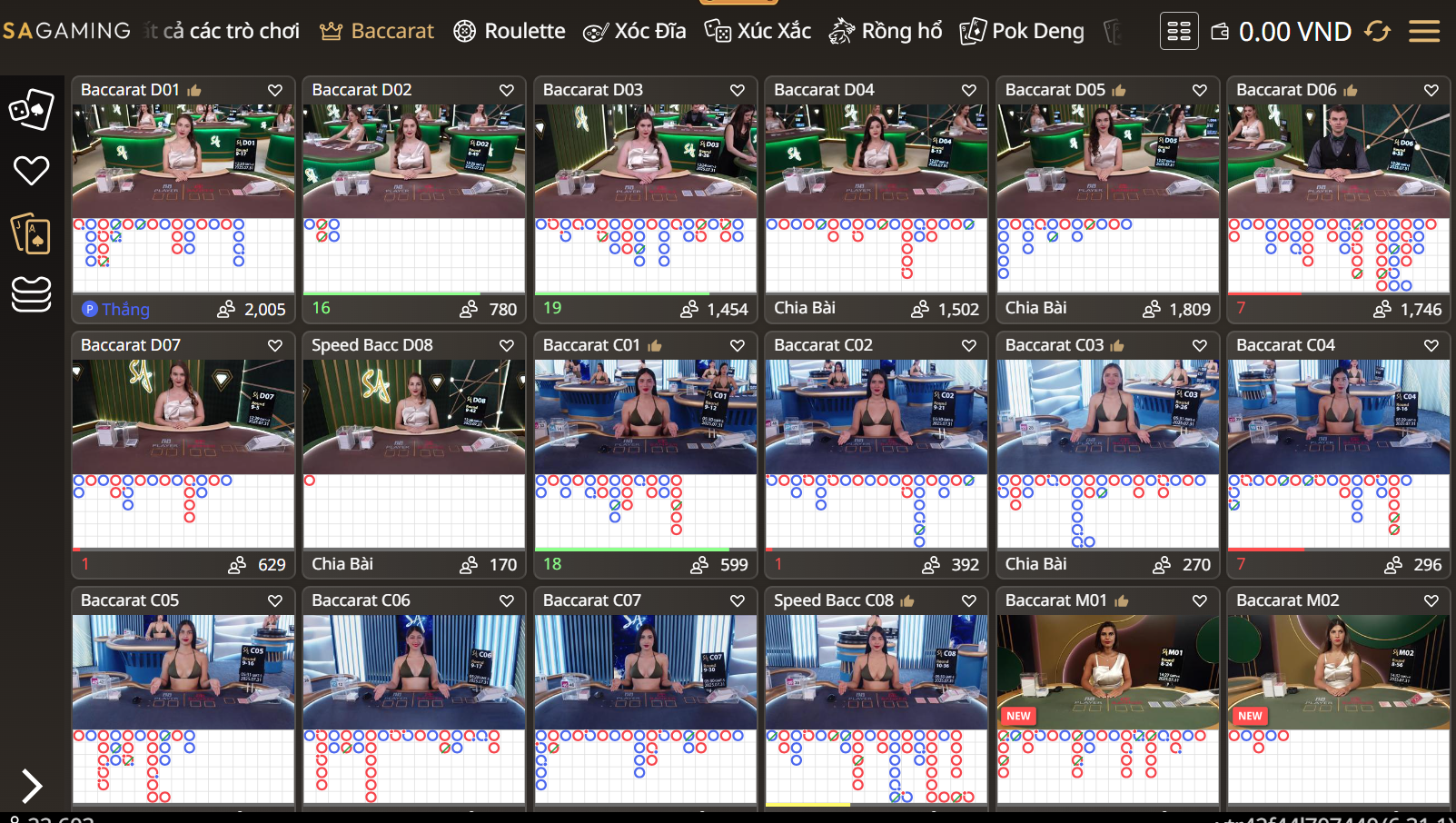 Các trò chơi HOT tại sảnh casino